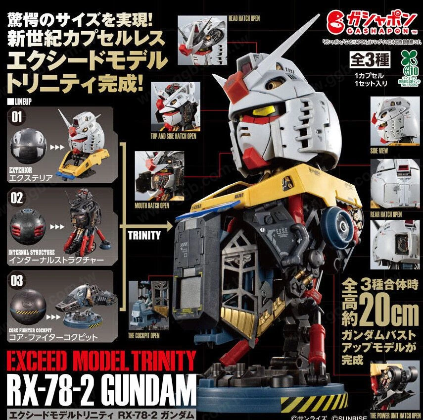 鋼彈新世代合體扭蛋！RX-78-2三件組成20cm胸像